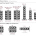 Funcionamiento del sistema de encendido electronico automotriz